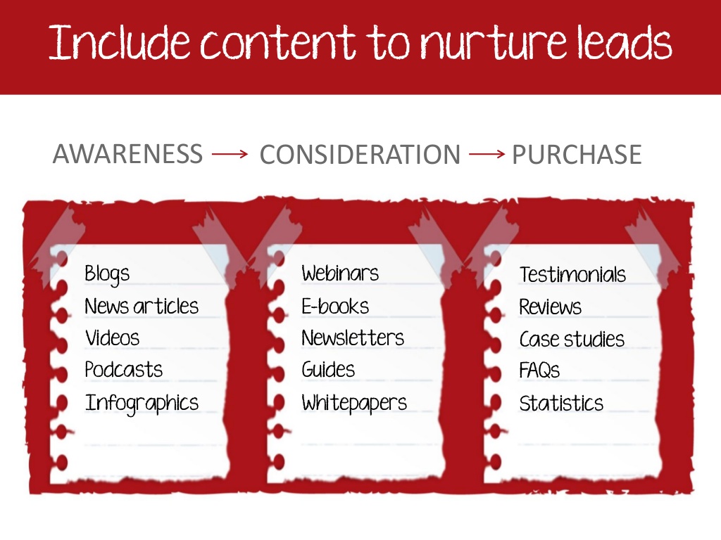 slide-7-1024.jpg slide-7-1024.jpg