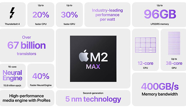 Img-apple-bento-grid.jpg Img-apple-bento-grid.jpg