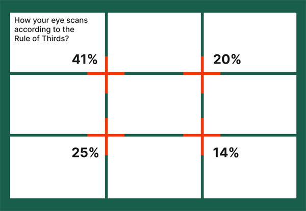 Img-blog-rule-thirds-scan.jpg Img-blog-rule-thirds-scan.jpg