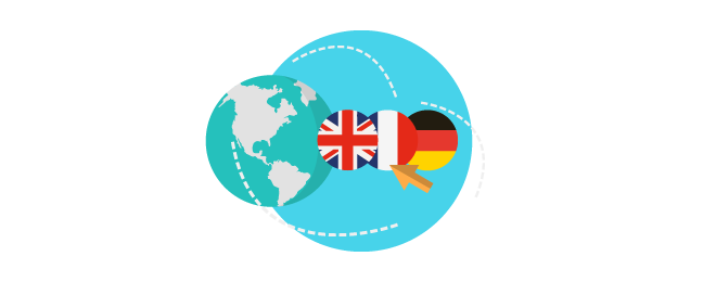 Implemented in English, German and French